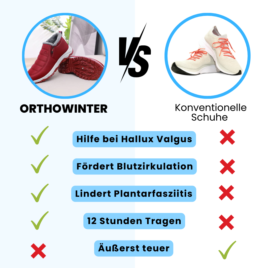 OrthoWinter Sko | Smertefri Barfodsgang | Rutsjesikker Sål | Perfekt Pasform | Forbedrer Fodens Sundhed | Ergonomisk Design | Anbefalet Af Ortopæder | Ultralette Materialer | Øger Fleksibilitet Og Styrke