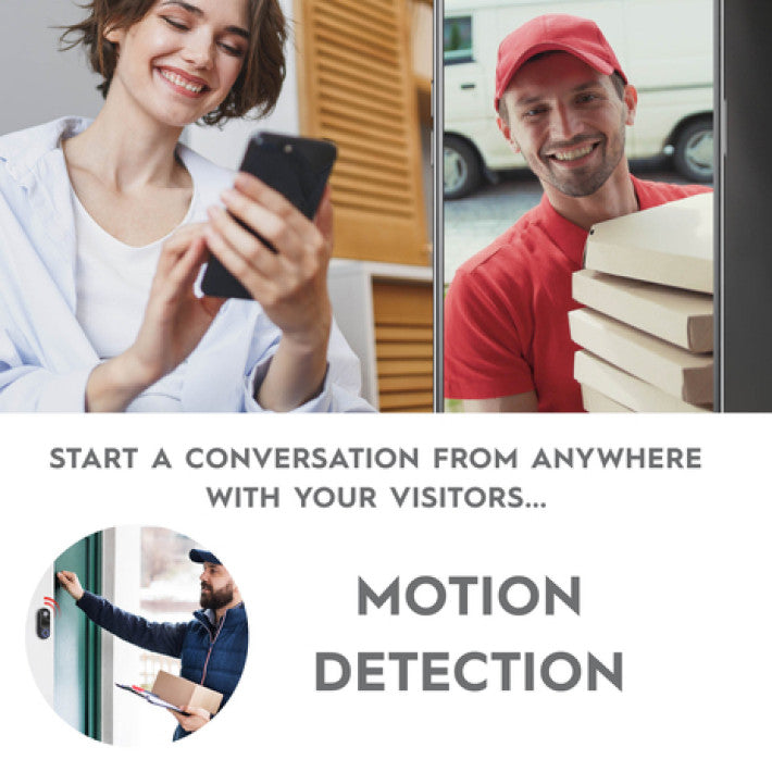 Alpina Smart Video Türklingel mit Kamera und