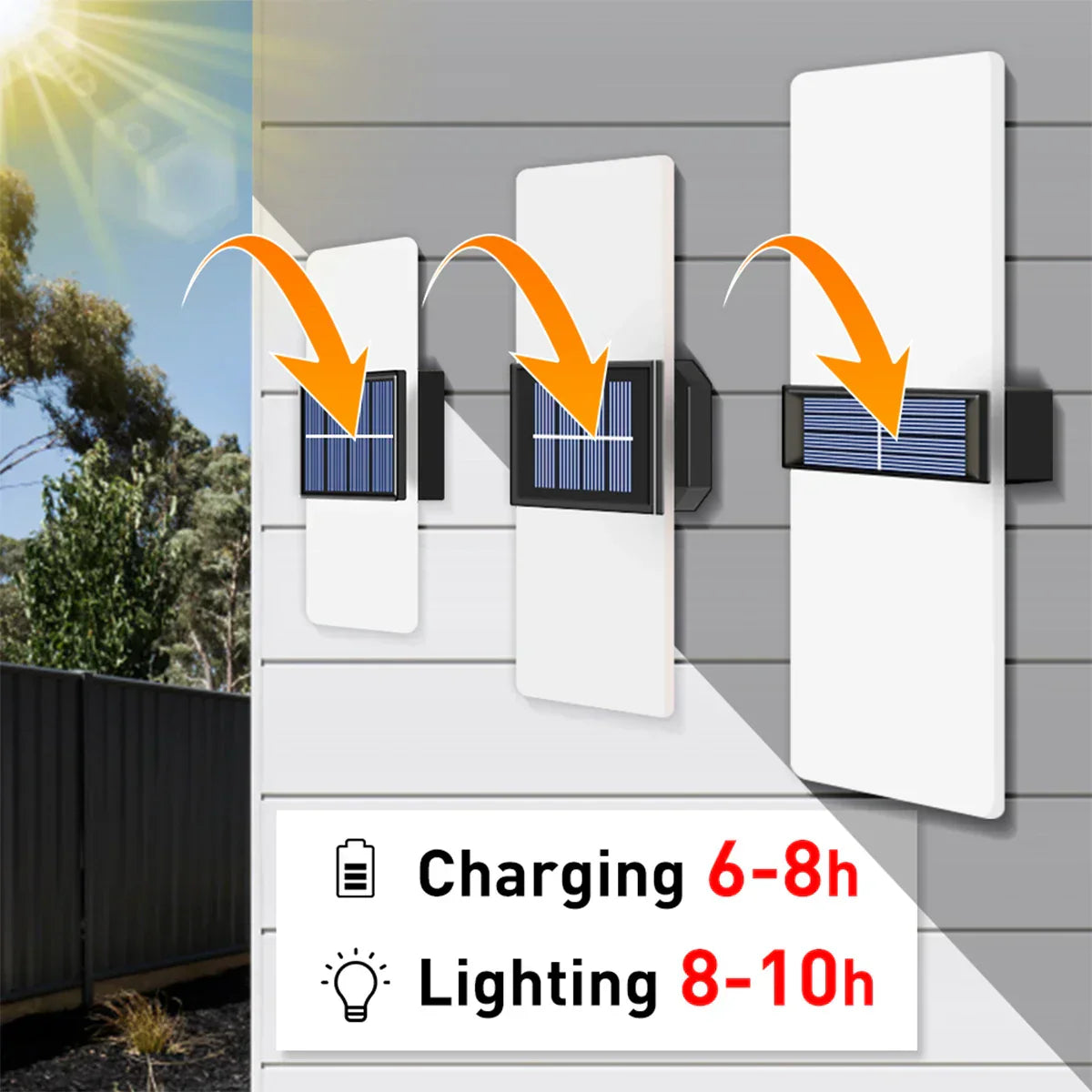 LuminaraSolar | Solcelledrevet LED Vægbelysning | Udendørs | Moderne Design | Miljøvenlig | Nem Installation | Lang Batterilevetid | IP65 Vandtæt