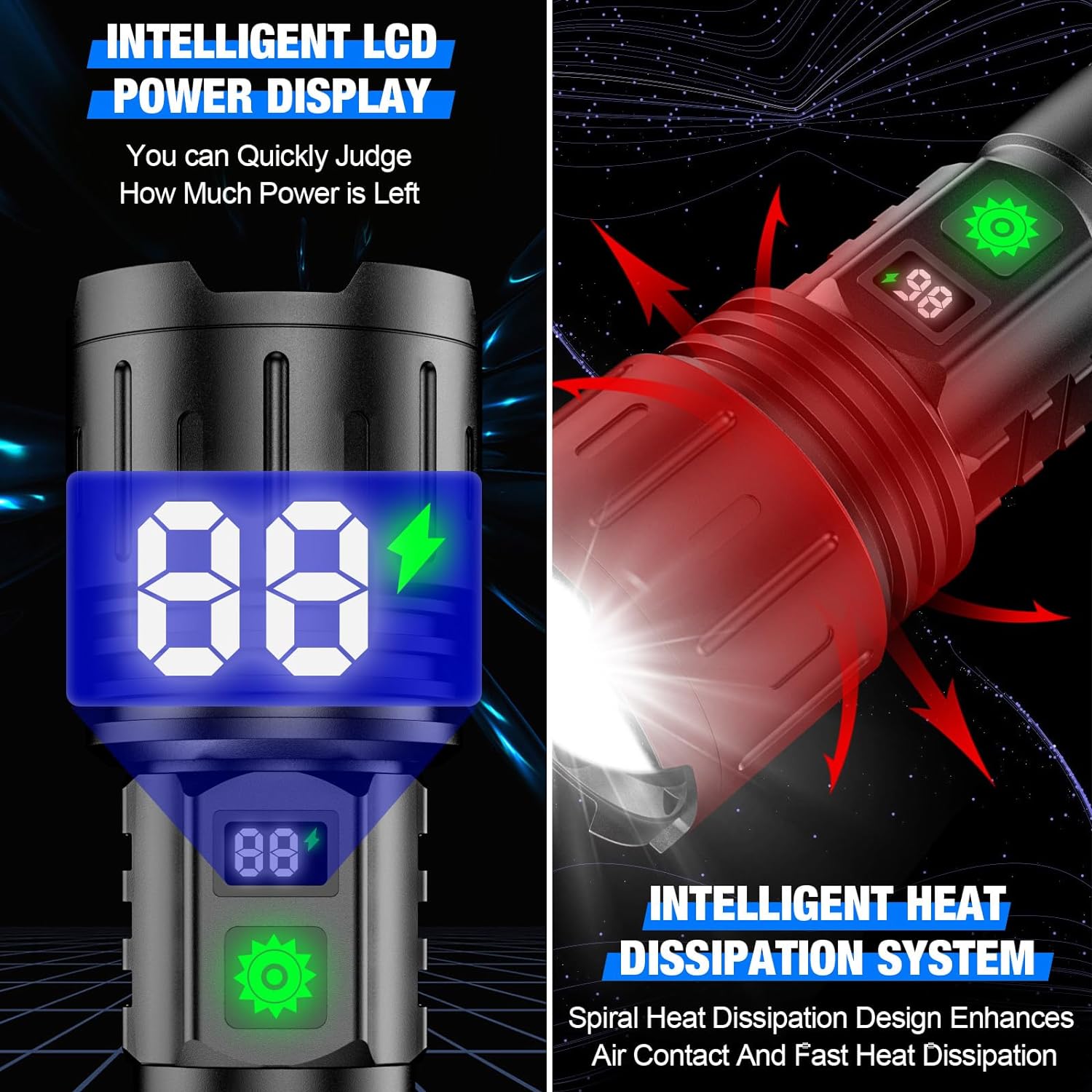 100000 Lumen | Ultrabright Taktisk LED | LCD-Display | Powerbank Funktion | 5 Lysindstillinger | Type-C USB | IPX5 Vandtæt | Aluminium Konstruktion | 20 Timer Batteritid | 1000 Meter Rækkevidde