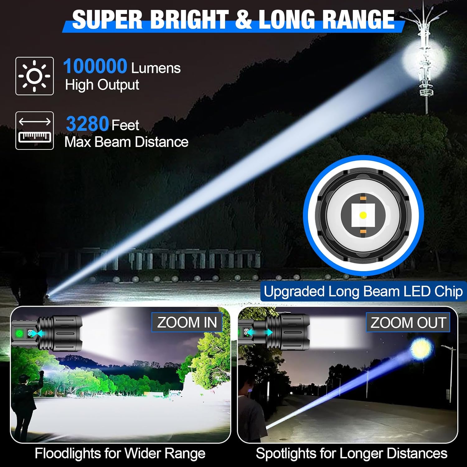 100000 Lumen | Ultrabright Taktisk LED | LCD-Display | Powerbank Funktion | 5 Lysindstillinger | Type-C USB | IPX5 Vandtæt | Aluminium Konstruktion | 20 Timer Batteritid | 1000 Meter Rækkevidde