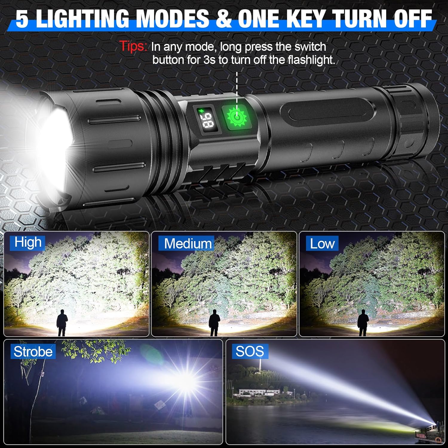 100000 Lumen | Ultrabright Taktisk LED | LCD-Display | Powerbank Funktion | 5 Lysindstillinger | Type-C USB | IPX5 Vandtæt | Aluminium Konstruktion | 20 Timer Batteritid | 1000 Meter Rækkevidde