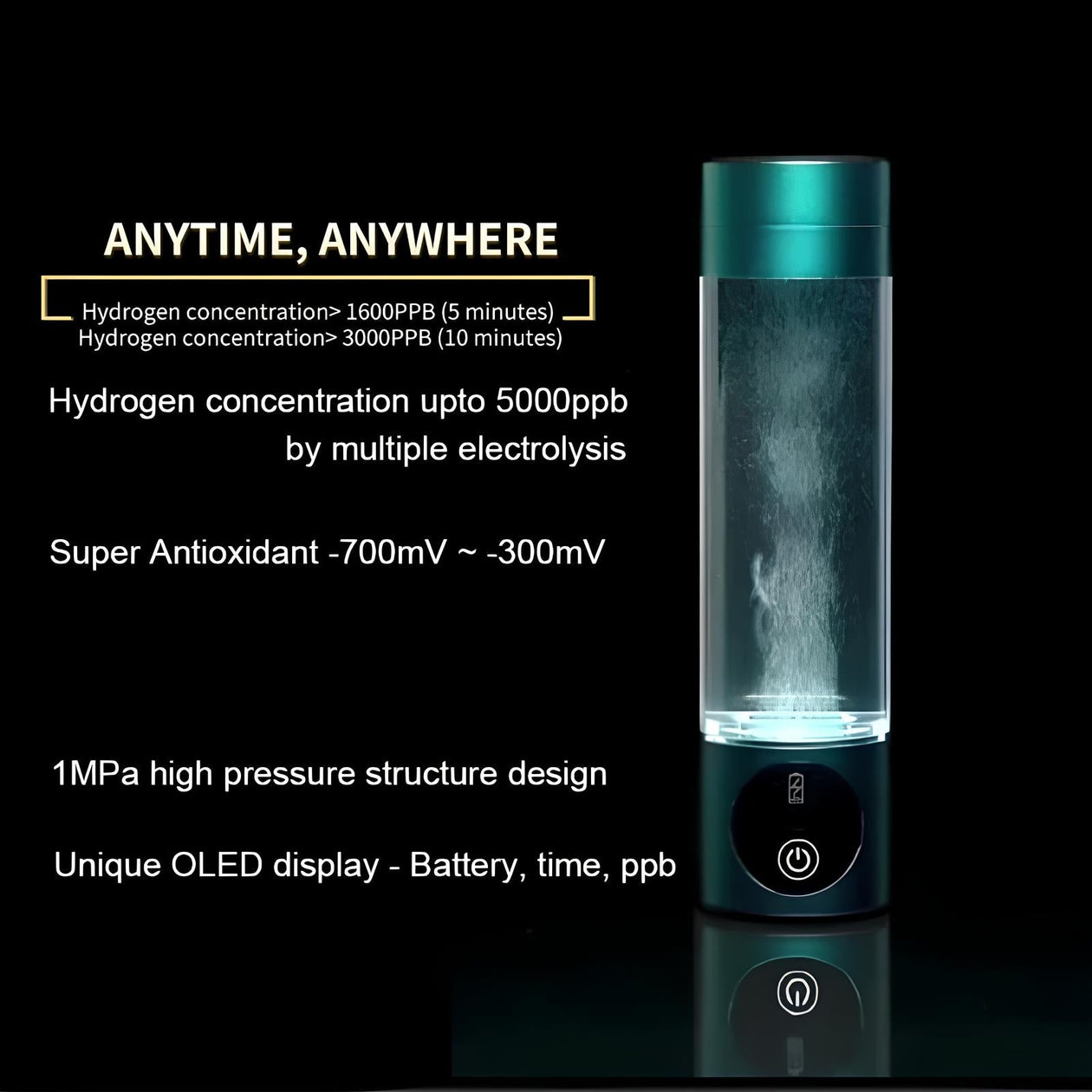 Avanceret Hydrogenvandflaske | SPE PEM Teknologi | Rechargeable | OLED Display | Antioxidant Effekt | Hjem & Rejser | Kompatibel Adapter | BPA-fri Materiale | Begræns Modstand | Molekylær Hydrering