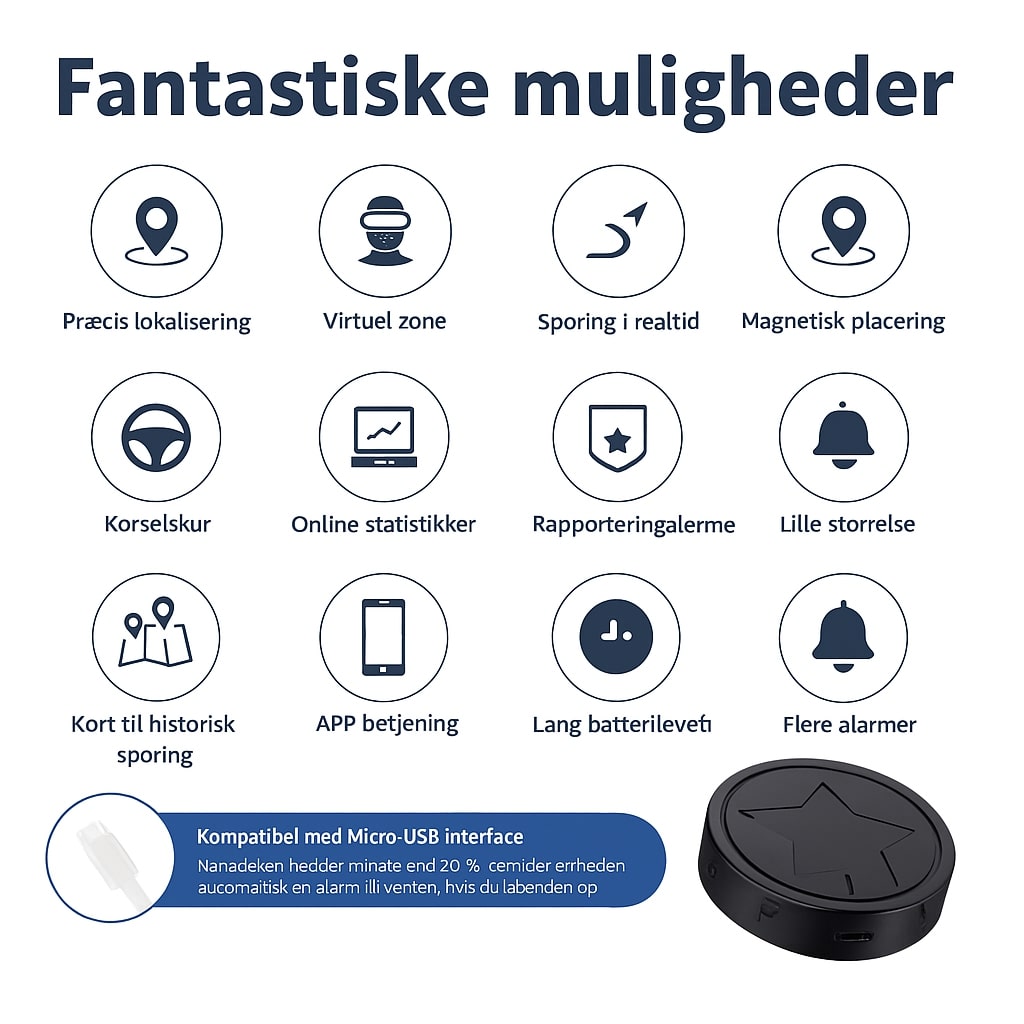 Geopod til bil | Magnetisk Mini GPS-tracker til Live Overvågning