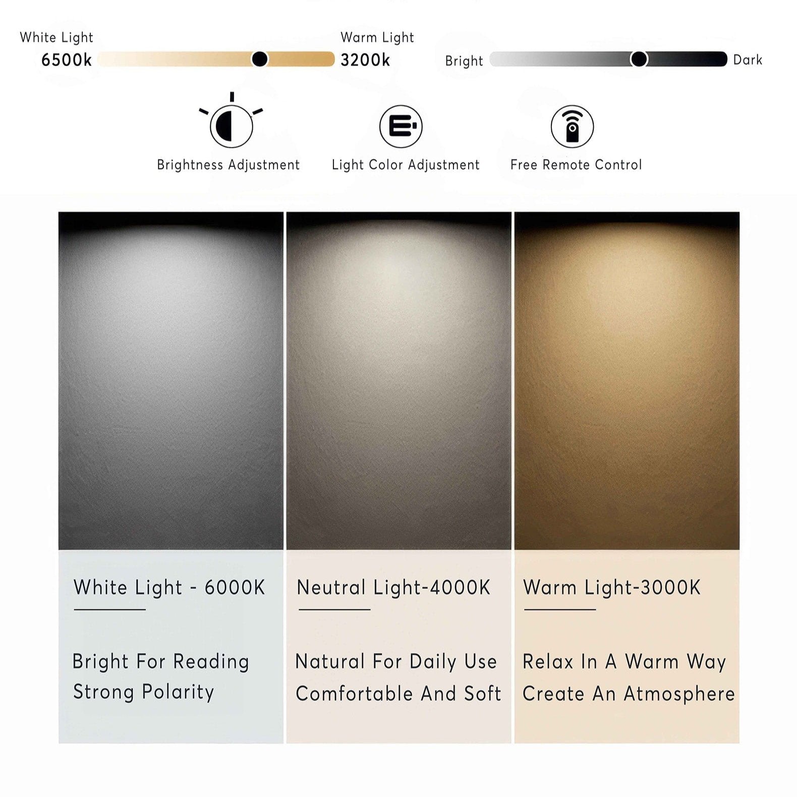 Valnussockel | Japanisch Inspirierte Modernisierung | Minimalistisches Design | Einstellbare Dreifarbige LED | Bildschirm aus Weicher Baumwolle