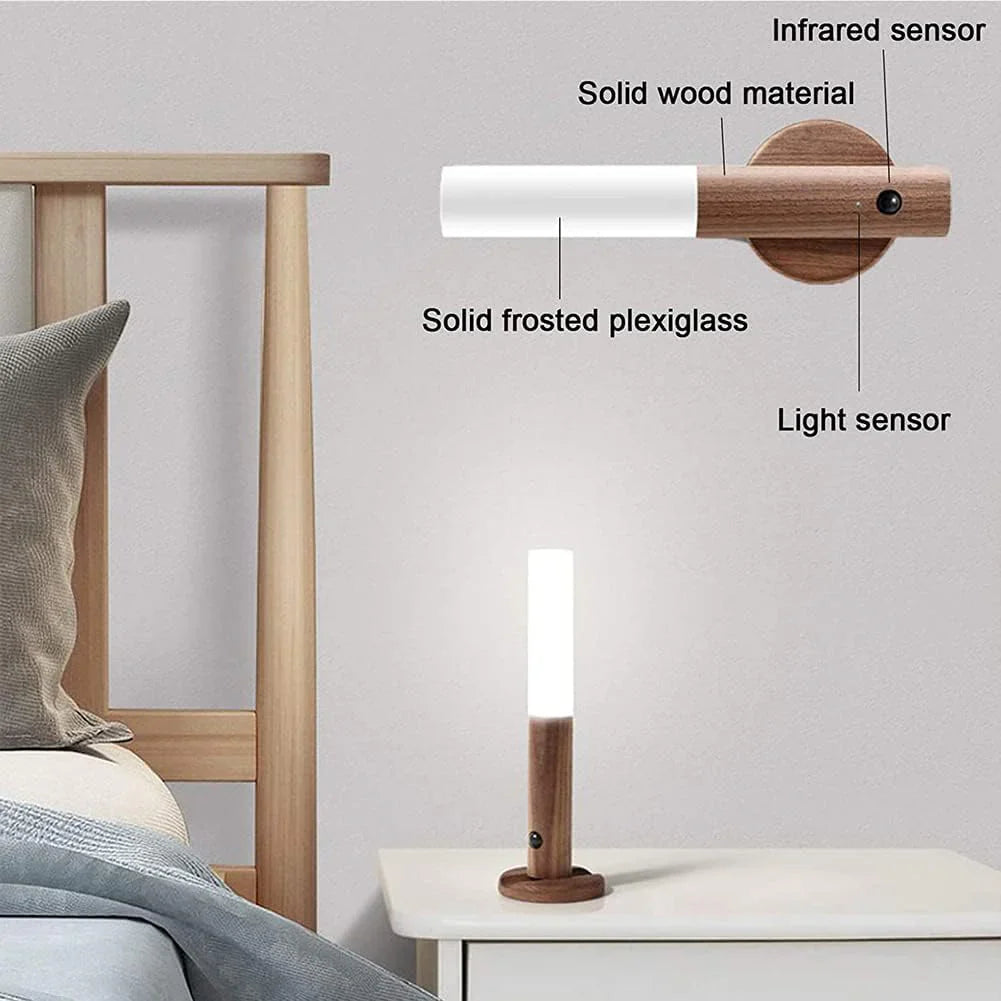 Norden Glow | Draadloze Wandlamp – Bewegingssensor – Oplaadbaar