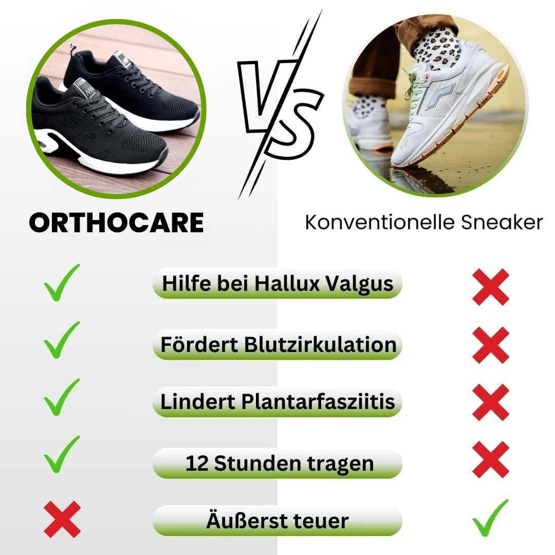 OrthoCare sko til smertelindring | Komfort til hverdag og sport | Forbedrer balance og muskler | Anbefalet af ortopæder | Åndbart materiale | Naturlig gangstil | Ultimativ komfort og støtte