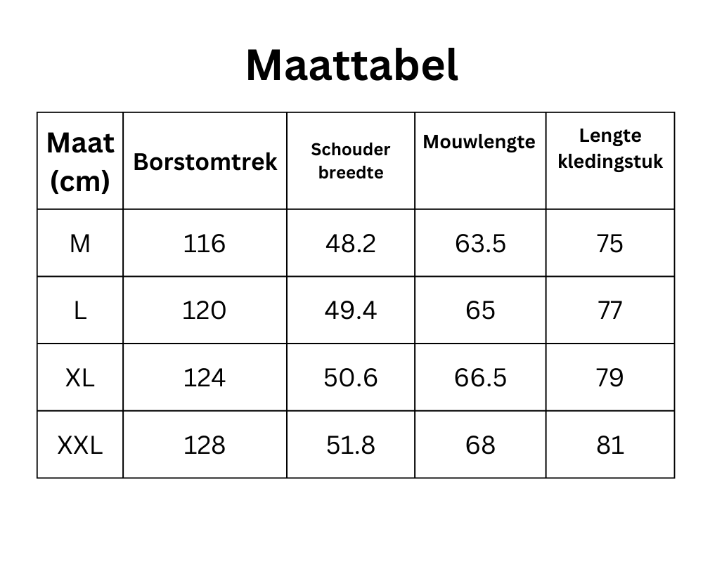 Benjamin Jakke til Mænd | Lang Vinterfrakke | Komfortabel og Bæredygtig | Stilfuld Krave og Manchetter | Store Lommer | Ideel til Daglig Brug og Udeaktiviteter | Blødt åndbart Materiale | Sort